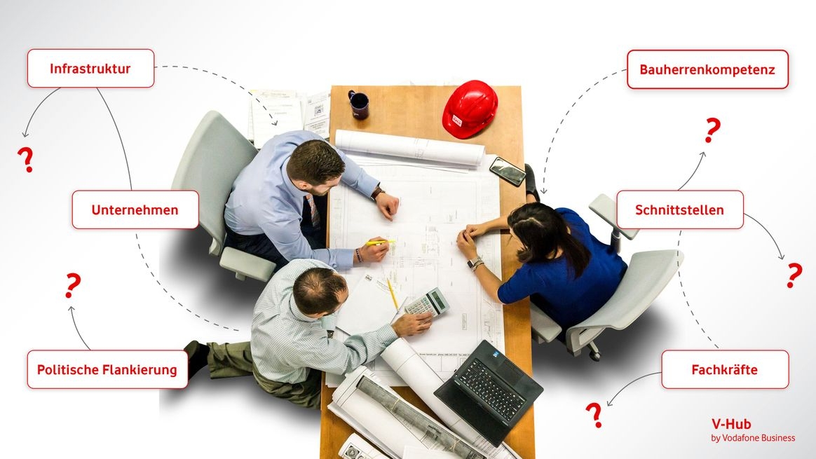 Die sechs Herausforderungen der Baubranche als Themenbox um einen Planungstisch mit Bauteam gruppiert.