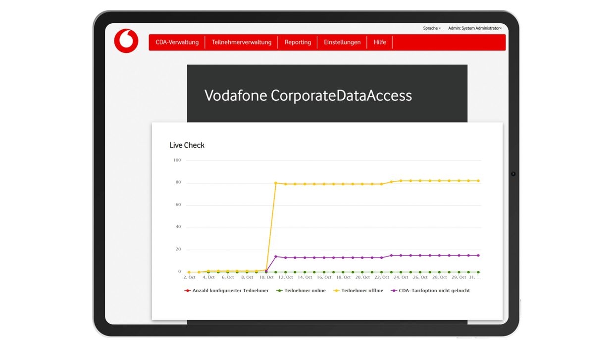 Benutzeroberfläche von Corporate Data Access