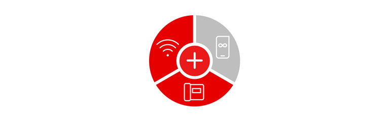 GigaKombi Mobilfunk hinzufügen