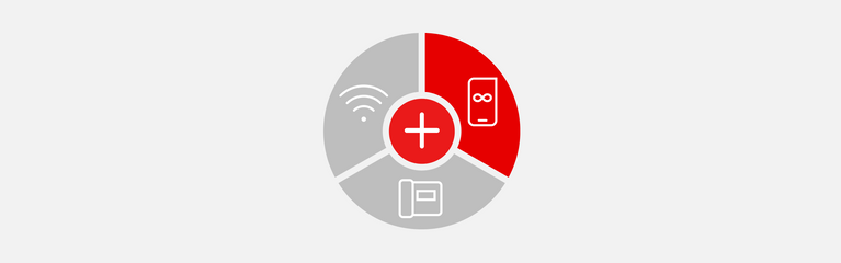 GigaKombi Mobilfunk hinzufügen