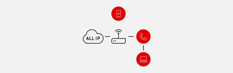 Graphische Darstellung DSL-Anschluss