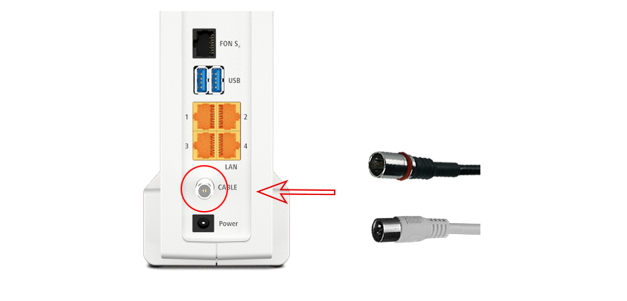 Anleitungsfoto: Anschlusskabel wird mit dem Gewindeanschluss der HomeBox FRITZ!Box verbunden