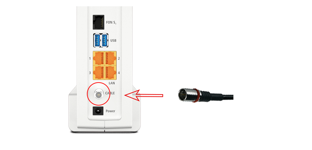 Anleitungsfoto: Anschlusskabel wird mit dem Gewindeanschluss der HomeBox FRITZ!Box verbunden