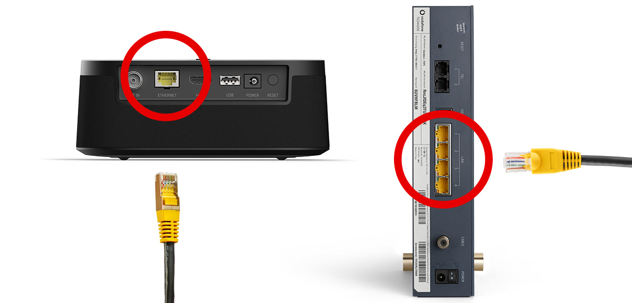 Anleitungsfoto: LAN-Kabel wird in GigaTV Home Sound und Router gesteckt