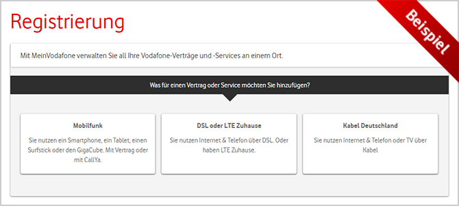 Vodafone Retourenschein Drucken / Returnschein Vodafon Zum Ausdrucken