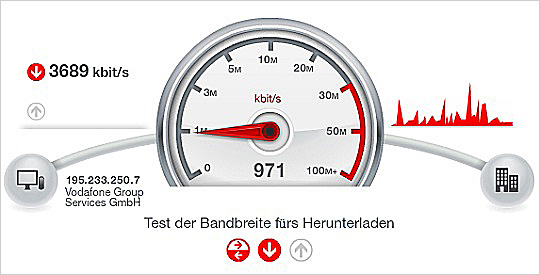 Hilfe | Speed-Test - Internet